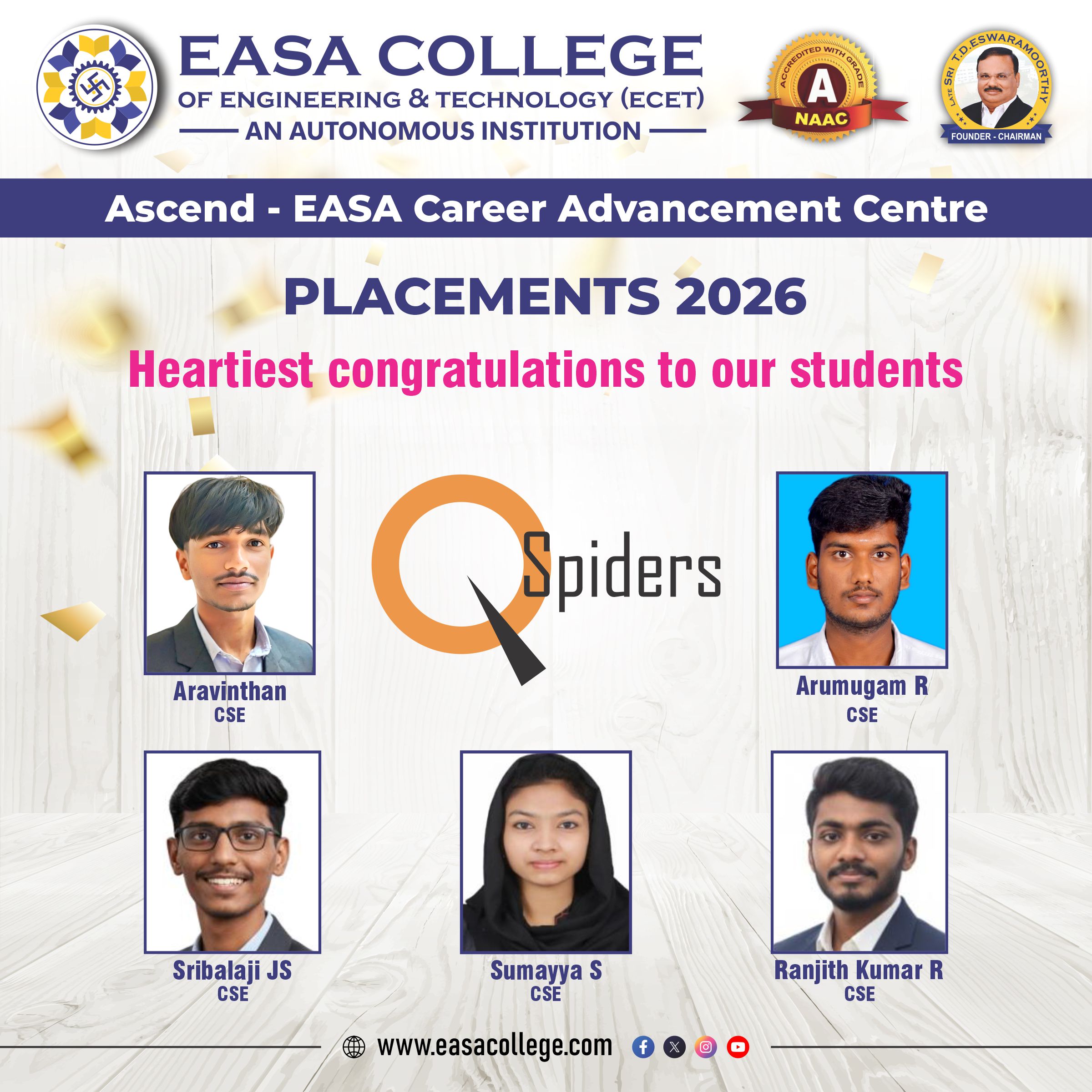 Placed Student